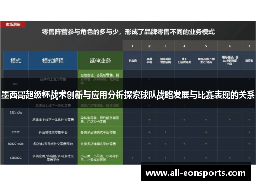 墨西哥超级杯战术创新与应用分析探索球队战略发展与比赛表现的关系