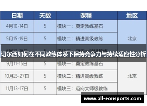 切尔西如何在不同教练体系下保持竞争力与持续适应性分析