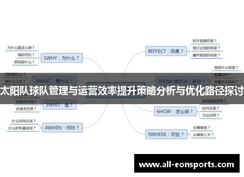 太阳队球队管理与运营效率提升策略分析与优化路径探讨