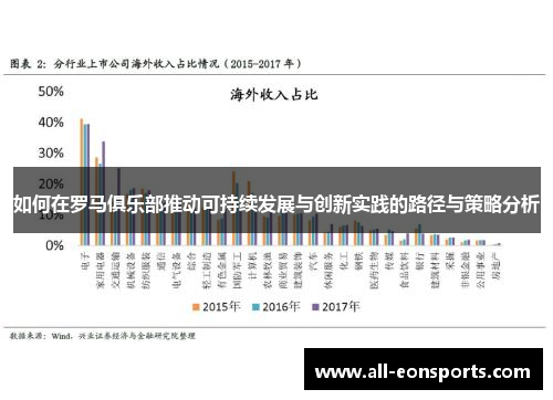 如何在罗马俱乐部推动可持续发展与创新实践的路径与策略分析