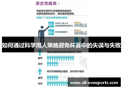 如何通过科学用人策略避免杯赛中的失误与失败
