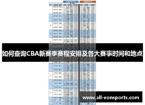如何查询CBA新赛季赛程安排及各大赛事时间和地点