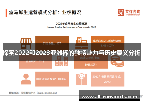 探索2022和2023亚洲杯的独特魅力与历史意义分析