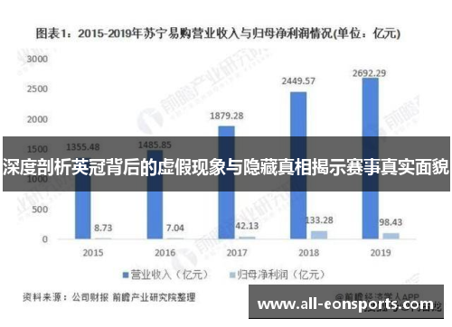 深度剖析英冠背后的虚假现象与隐藏真相揭示赛事真实面貌