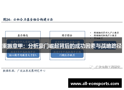 重振意甲：分析豪门崛起背后的成功因素与战略路径