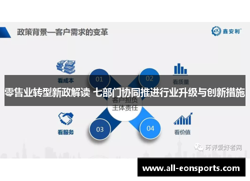 零售业转型新政解读 七部门协同推进行业升级与创新措施