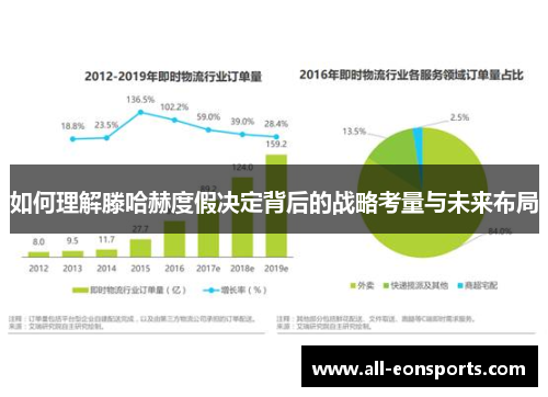 如何理解滕哈赫度假决定背后的战略考量与未来布局